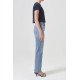 Poise Rise Stovepipe Straight