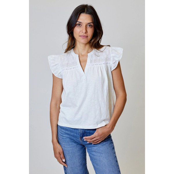 Ether Top