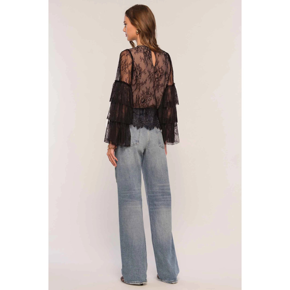 Feature Top