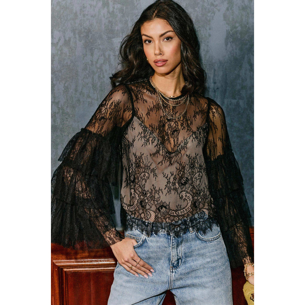 Feature Top
