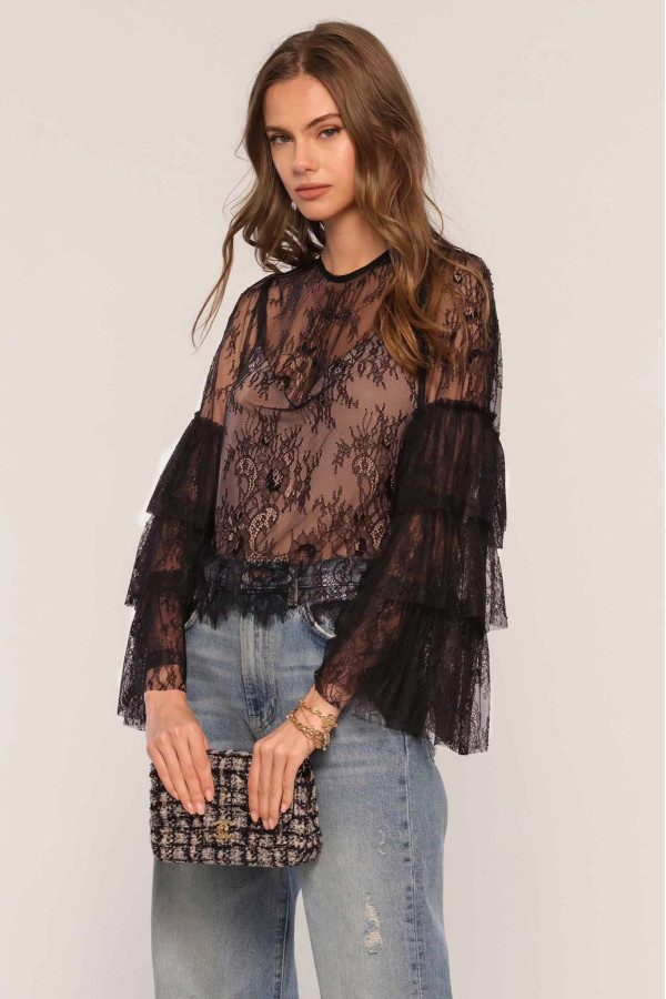 Feature Top